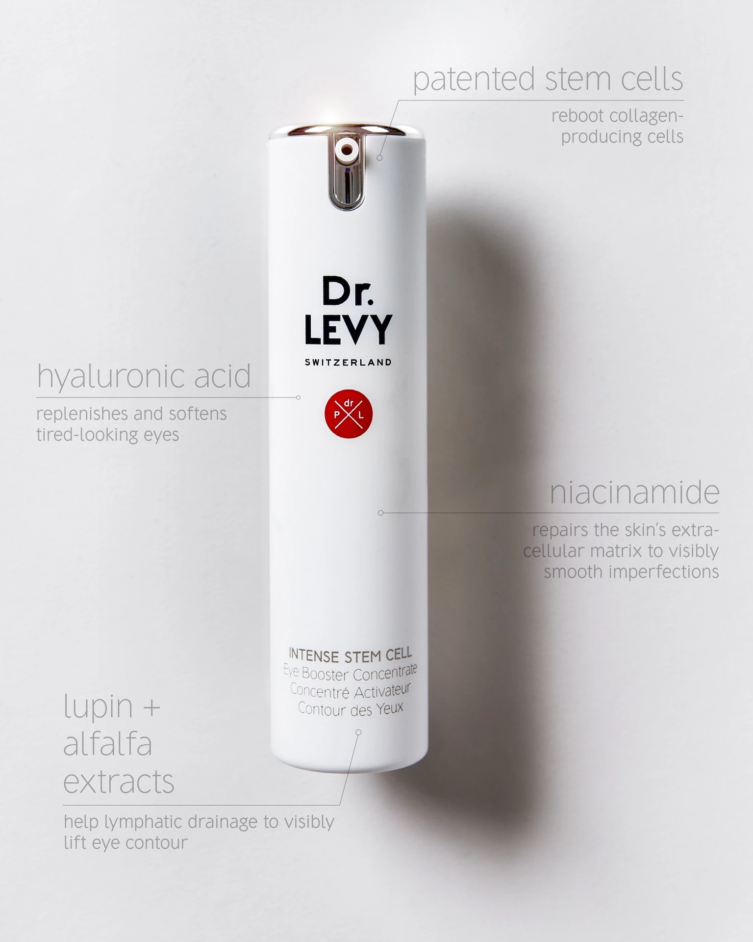 Szemkörnyékápoló Koncentrátum 15 ml - Dr. LEVY Svájc