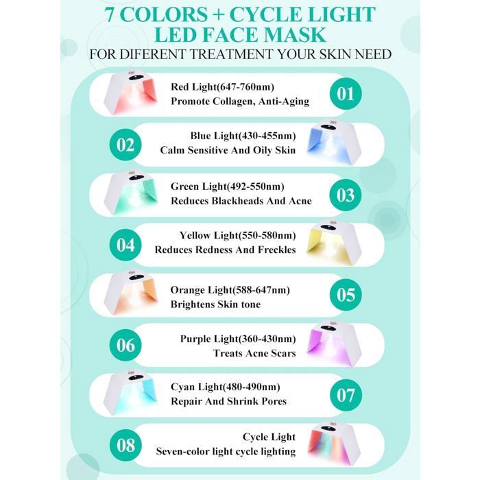 Maschera viso ZGEER per terapia a luce LED - 7 colori - Pieghevole - Funzione spray - Antietà - Ringiovanente
