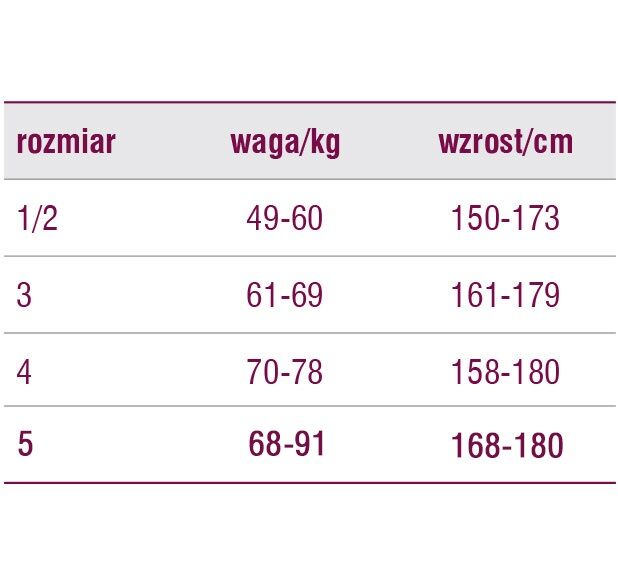 Veera Pończochy Przeciwżylakowe Otwarte palce 140 Den Kolor Solei Rozm. 4