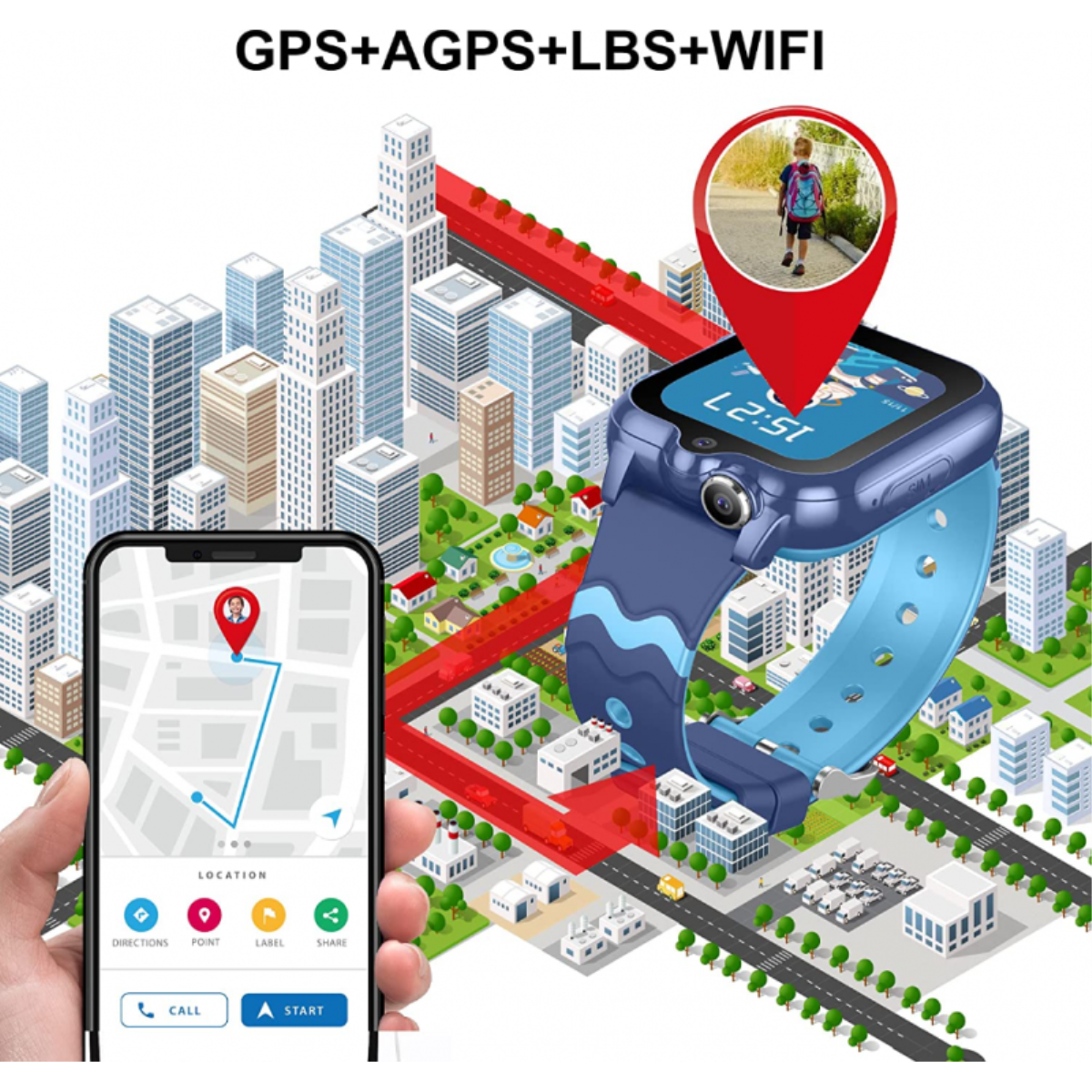 Smartwatch Smartek com GPS, mensagens e chamadas de vídeo 4G.