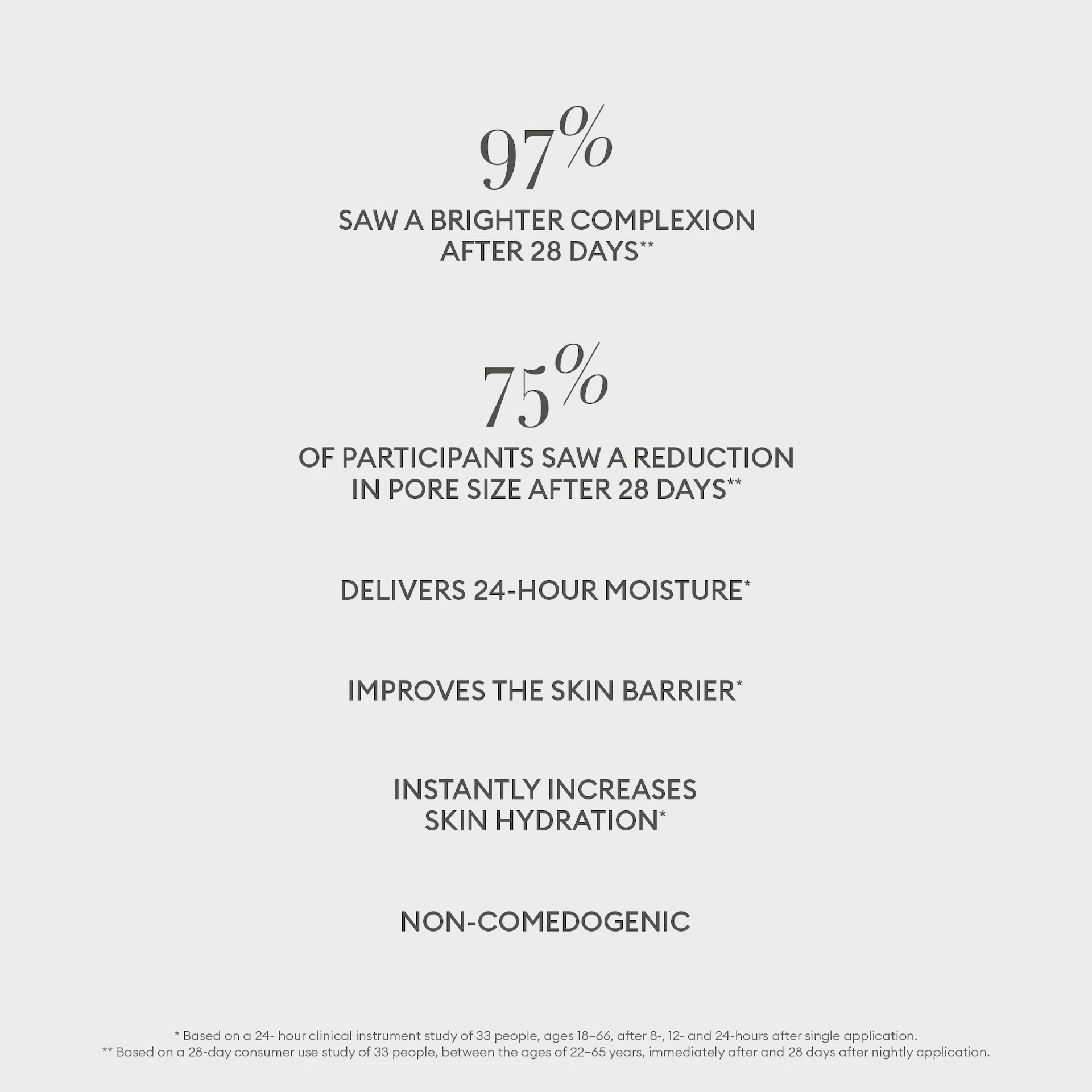 Toner clarificant Skin Resolution 120 ml - Rose Inc
