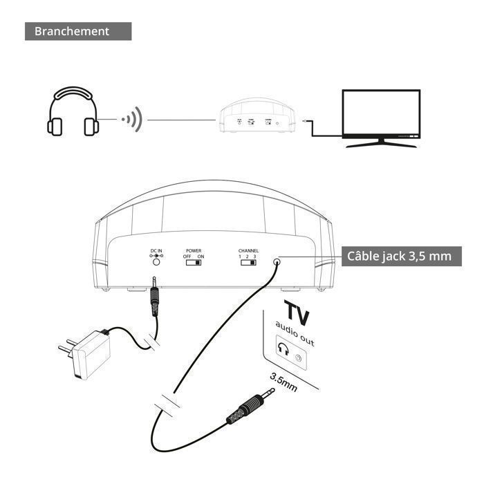 KAORKA 474079 Wireless TV Headphones - Circumaural - Volume Control - 70 Meter Range - Charging Base - Black