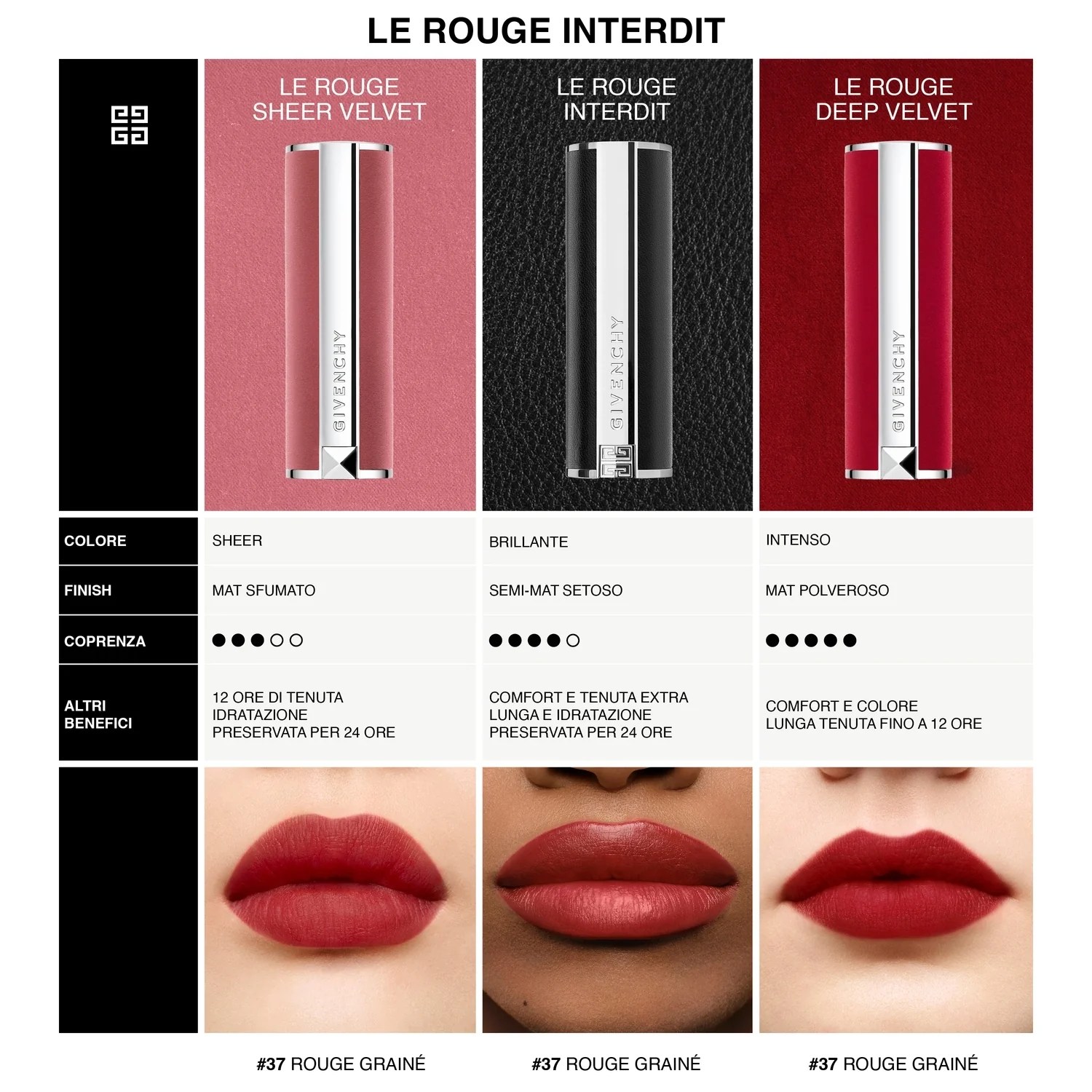 Labbra Le Rouge Interdit Intense Silk REFILL - Rossetto