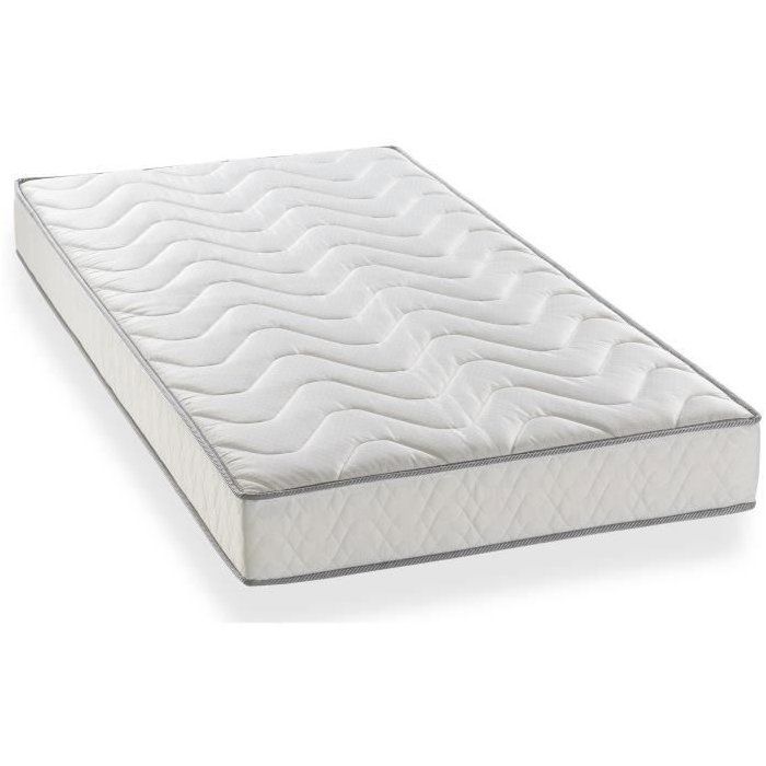 UNELMA Matratze und Lattenrost 90 x 190 cm – 5 Zonen und Memory-Schaum – 16 cm dick – DEKO DREAM