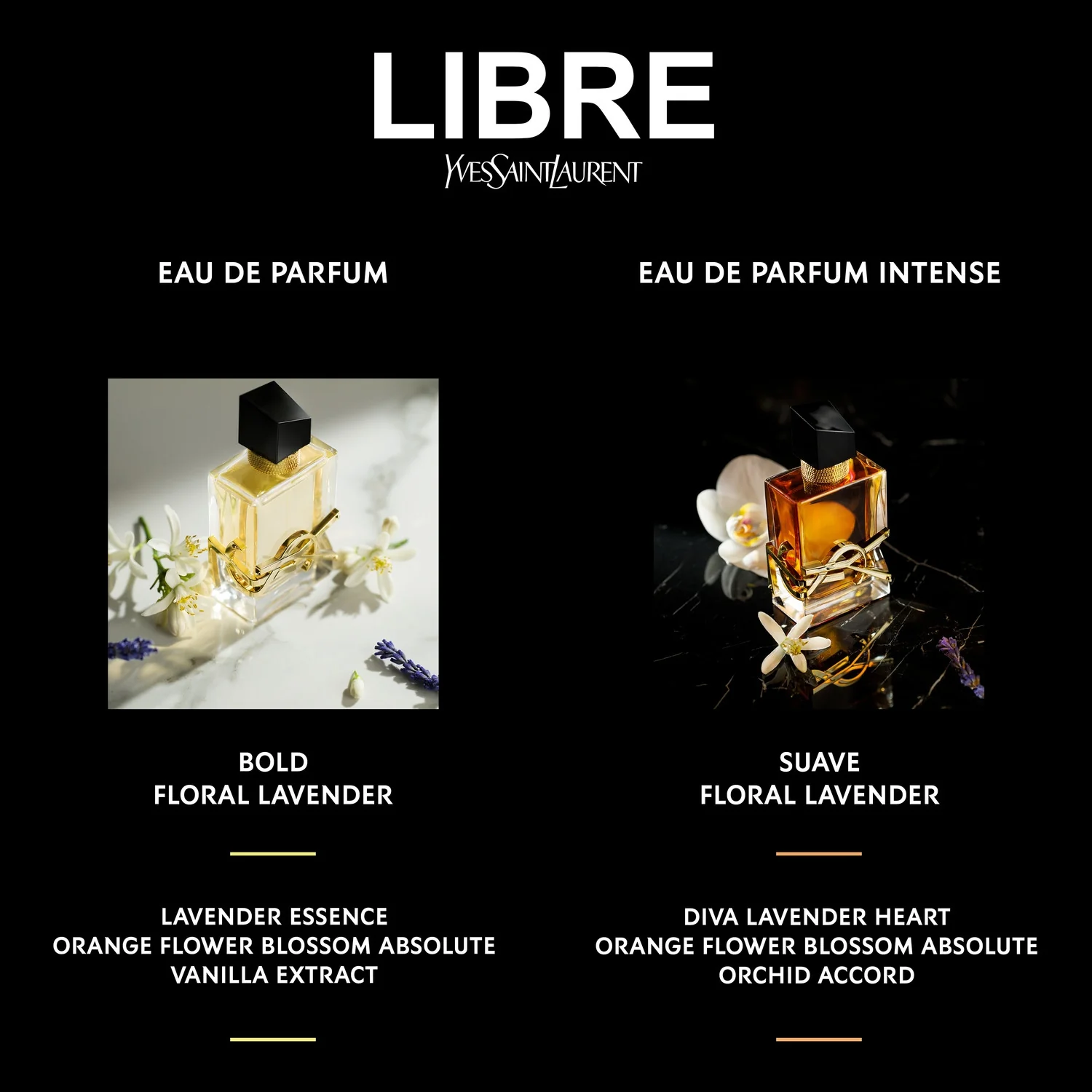 Libre Intense - Eau de Parfum