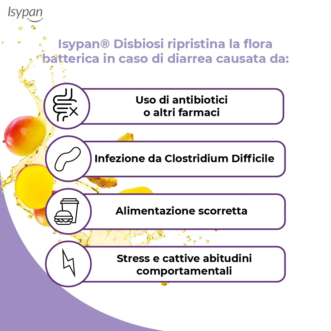 ISYPAN Isypan® Disbiosis Fermentos lácticos - 12 sobres bucodispersables Bienestar intestinal