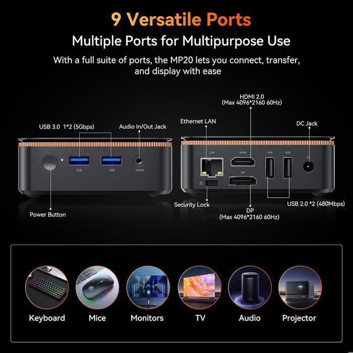 Mini PC Blackview MP20 AMD 3300U 3.5GHz 16 Go DDR4 512 Go/SSD 2To, Windows 11 Pro, Wifi 6, 4K UHD afficher NETFLIX - Noir