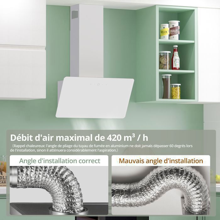 FIREGAS 60cm afzuigkap - Recirculatie en afzuiging - 420 m³/u - 3 snelheden - CC130 koolstoffilter - Wit - Touchscreen - A++