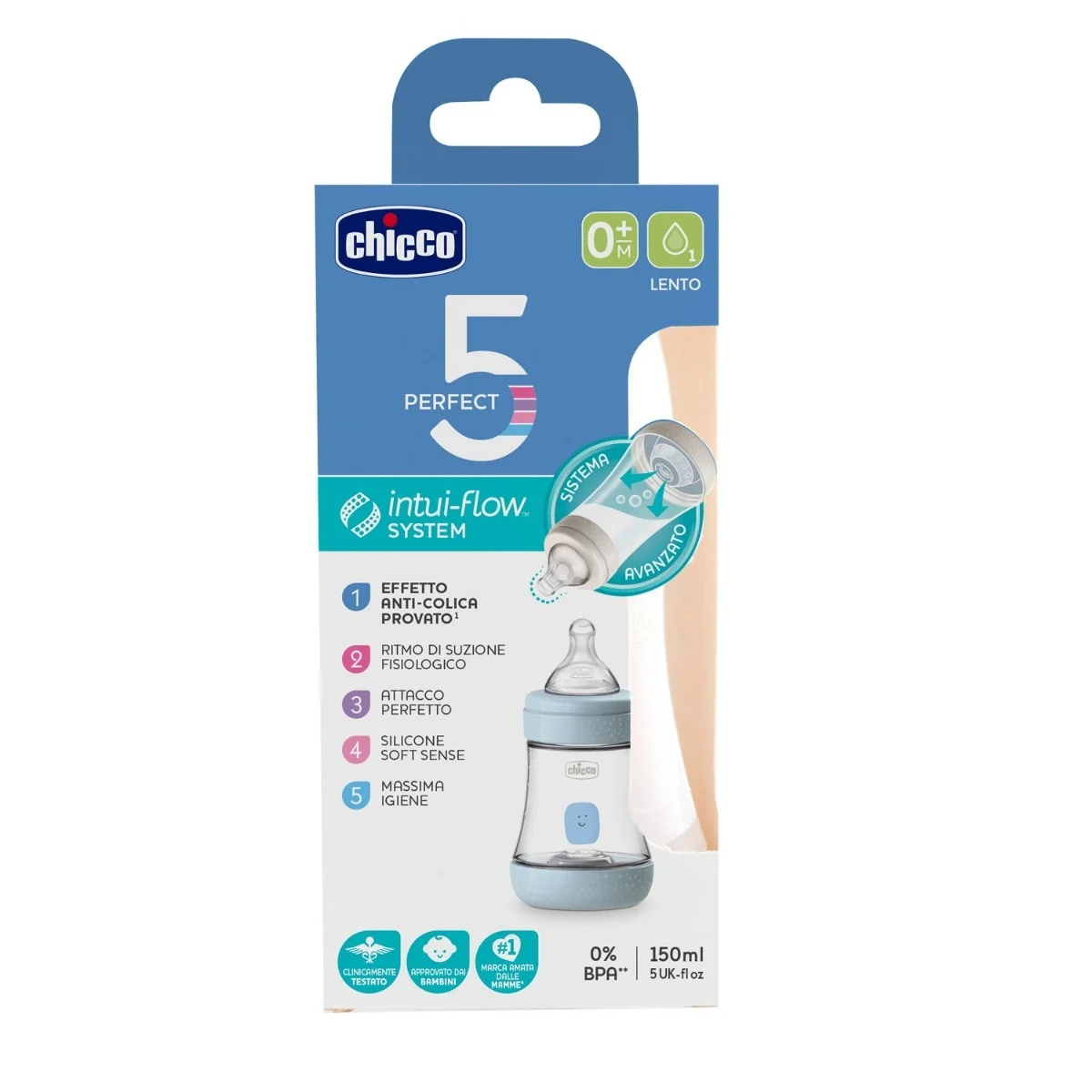 CHICCO Chicco Perfect5 blaue Flasche 150ml silber 1 Loch
