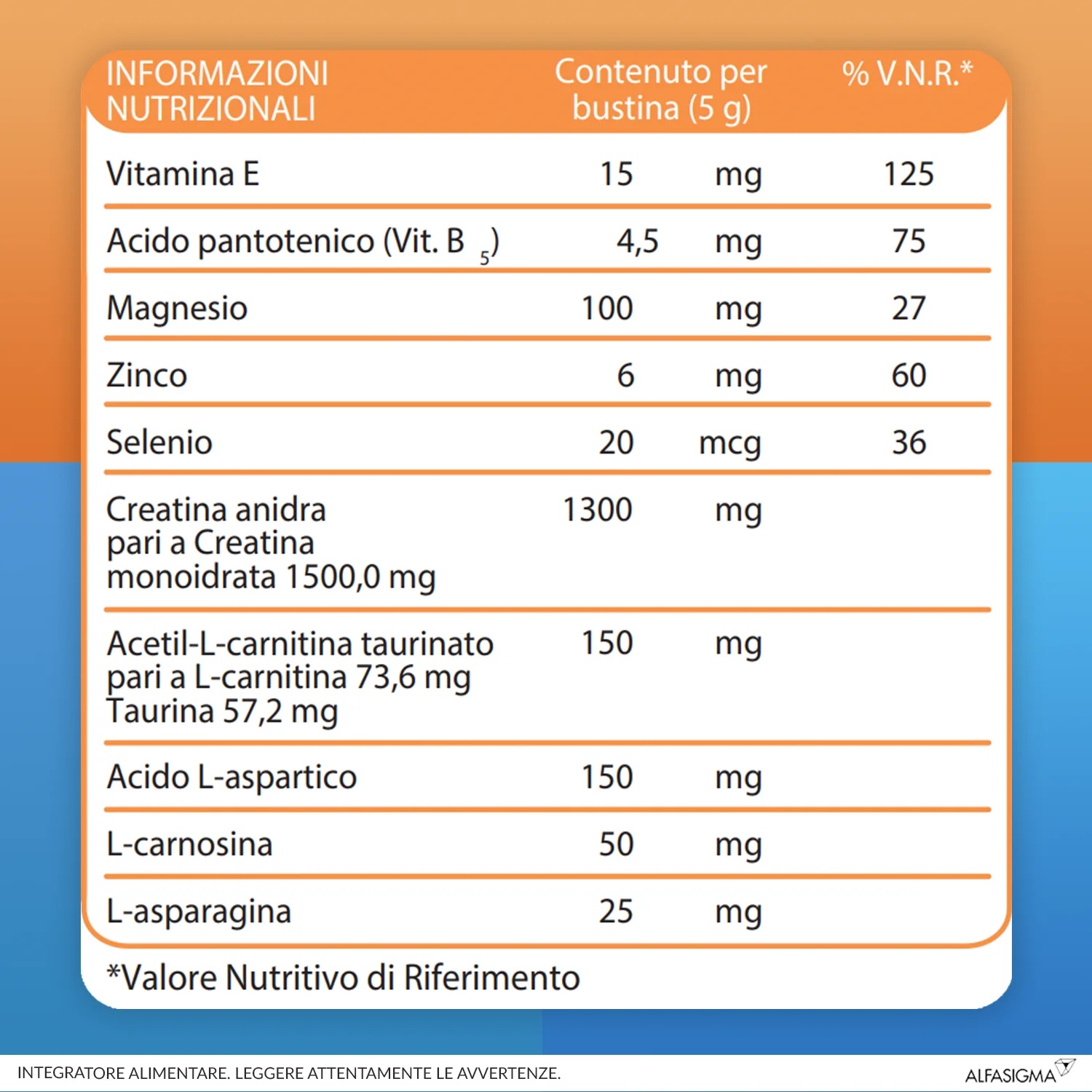 CARNIDYN Alfasigma Carnidyn Plus 20 zakjes Voedingssupplement tegen fysieke en mentale vermoeidheid