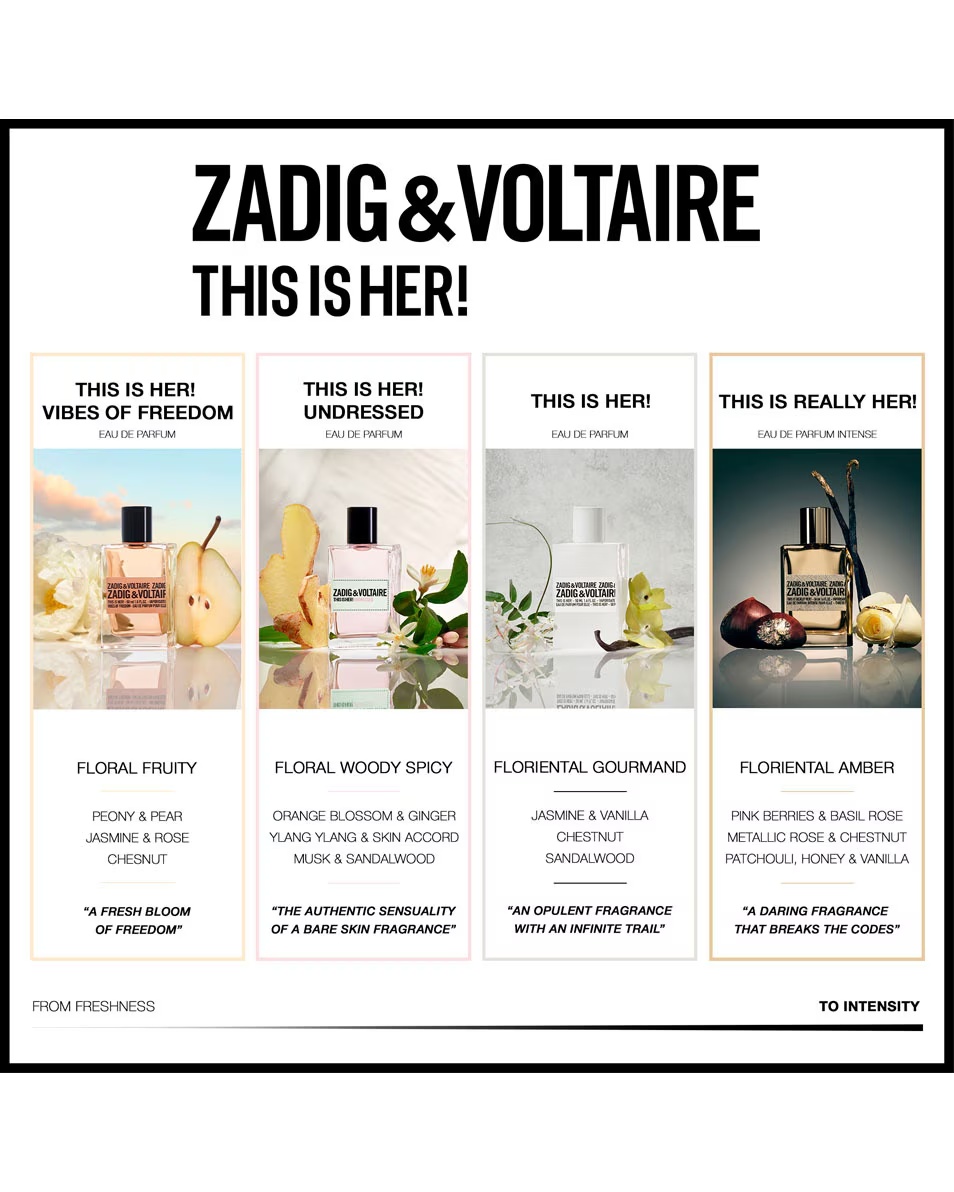 ZADIG&VOLTAIRE TO JE ONA! PARFUMSKA VODA VIBES OF FREEDOM