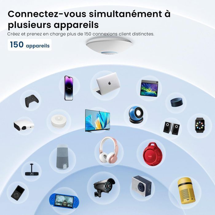 Access point Tenda I27 WiFi 6 AX3000, Dual Band Gigabit, PoE+, montaggio a soffitto, roaming, MU-MIMO/OFDMA, 150 m²