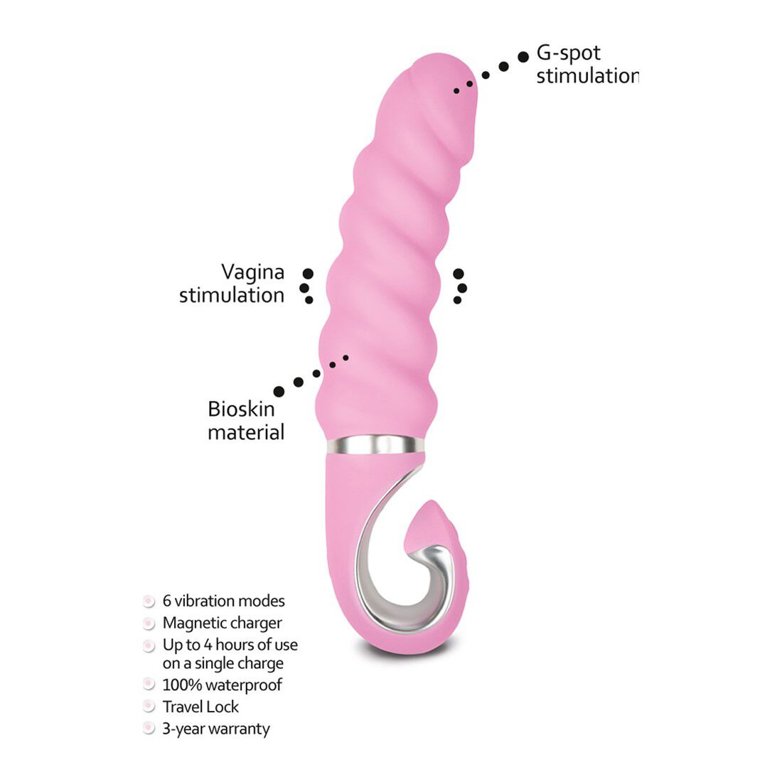 Gvibe Gjack2