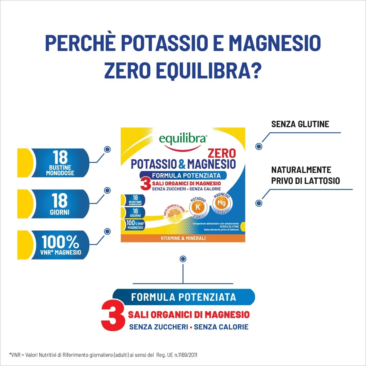 EQUILIBRA Kalium en Magnesium Zero 3 18 zakjes suikervrije mineraalzouten