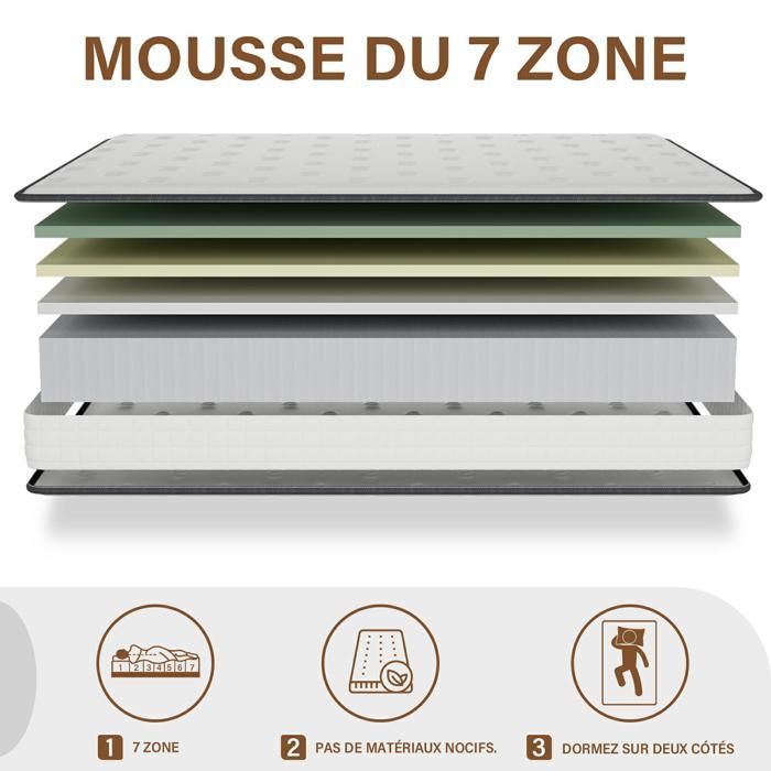 Sæt med 2 skummadrasser 90x200 cm, 16 cm tykke - DEWINNER® - Fås på begge sider, memoryskum