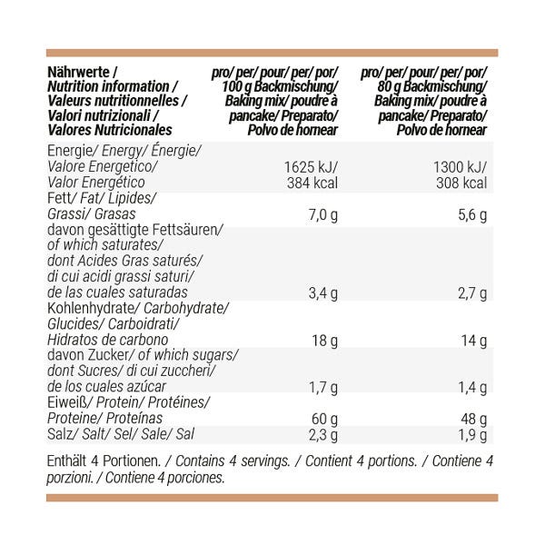 Proteinpandekager | 320 g