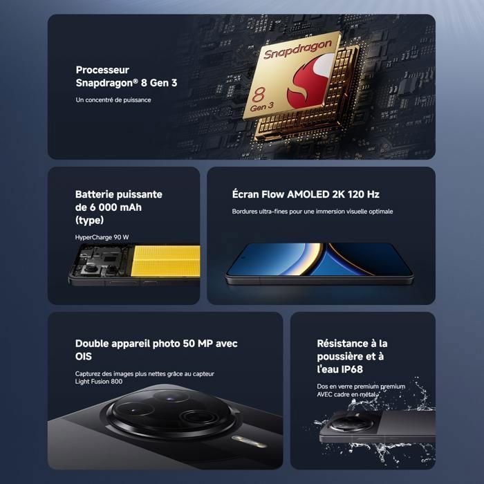 Smartphone - XIAOMI - POCO F7 Pro - 12 GB de RAM - 512 GB de armazenamento - Resistente à água IP68
