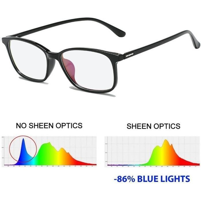 SHEEN TR90 Gaming Glasses, anti-reflective, anti-flicker, blue light filter, PC Glasses.