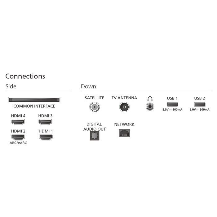 OLED-TV – PHILIPS – 770 – 55 tommer – 4K UHD – Ambilight