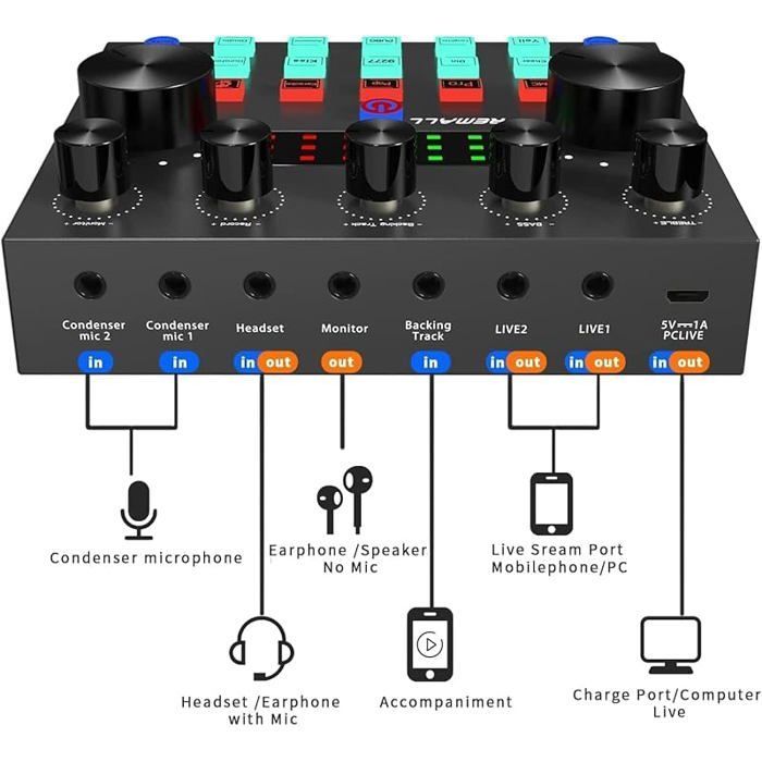 Tarjeta de sonido Micro Gaming, mezclador de karaoke, set de DJ, kit de equipo para podcast, interfaz de mezcla de audio, campana de microondas