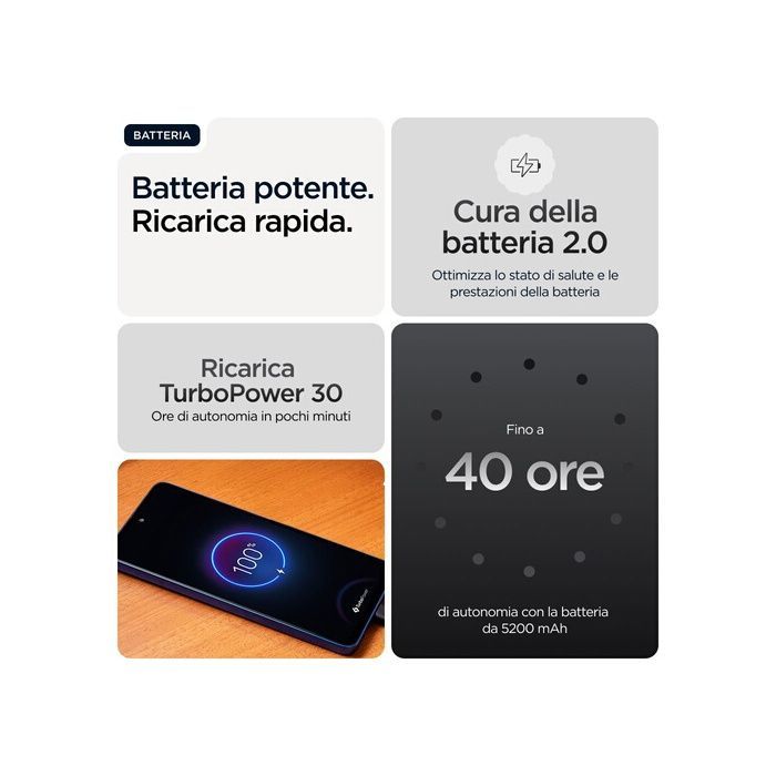 Motorola moto g56 5G Smartphone 6.72