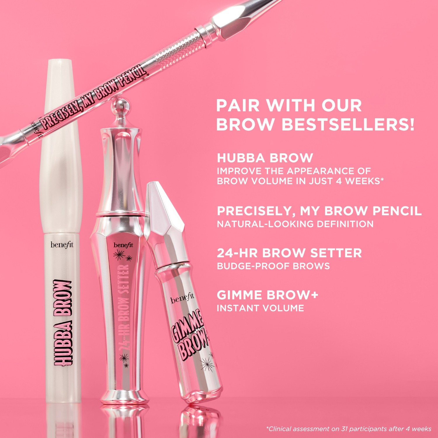 Benefit Augenserum, Augenbrauen- und Wimpernpflege Hubba Augenbrauenserum – 4,5 g