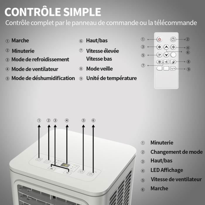 SHINCO 7000BTU Climatiseur Portable avec Fonction de Déshumidificateur, Ventilateur, Kit Fenêtre, Minuteur 24h