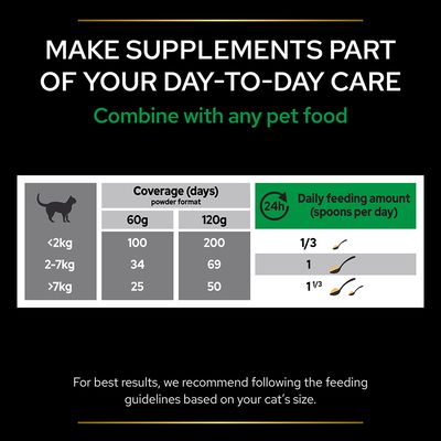 Purina Pro Plan Cat Natural Defenses Supliment Pudră