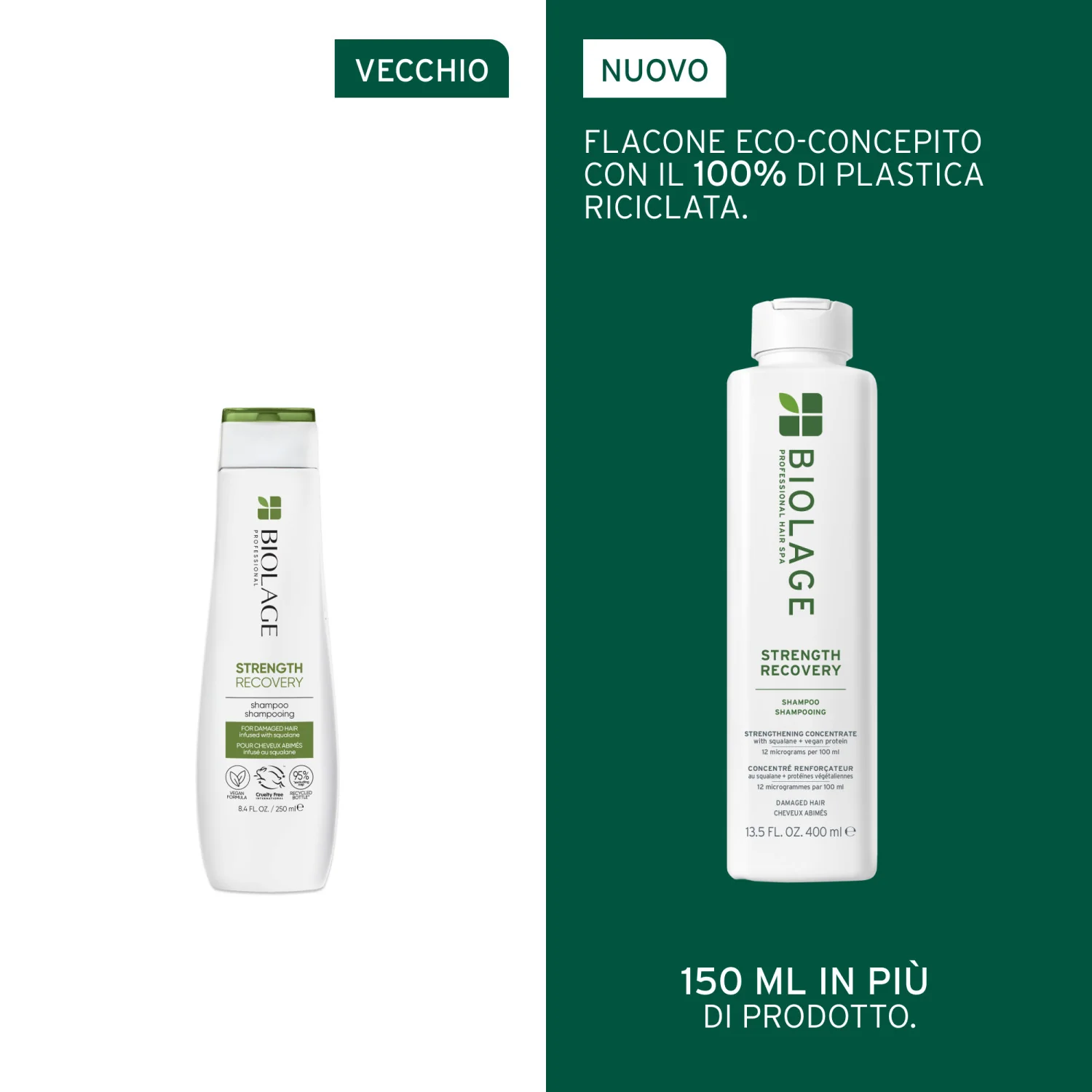 Strength Recovery Shampoo - Shampoo Rinforzante