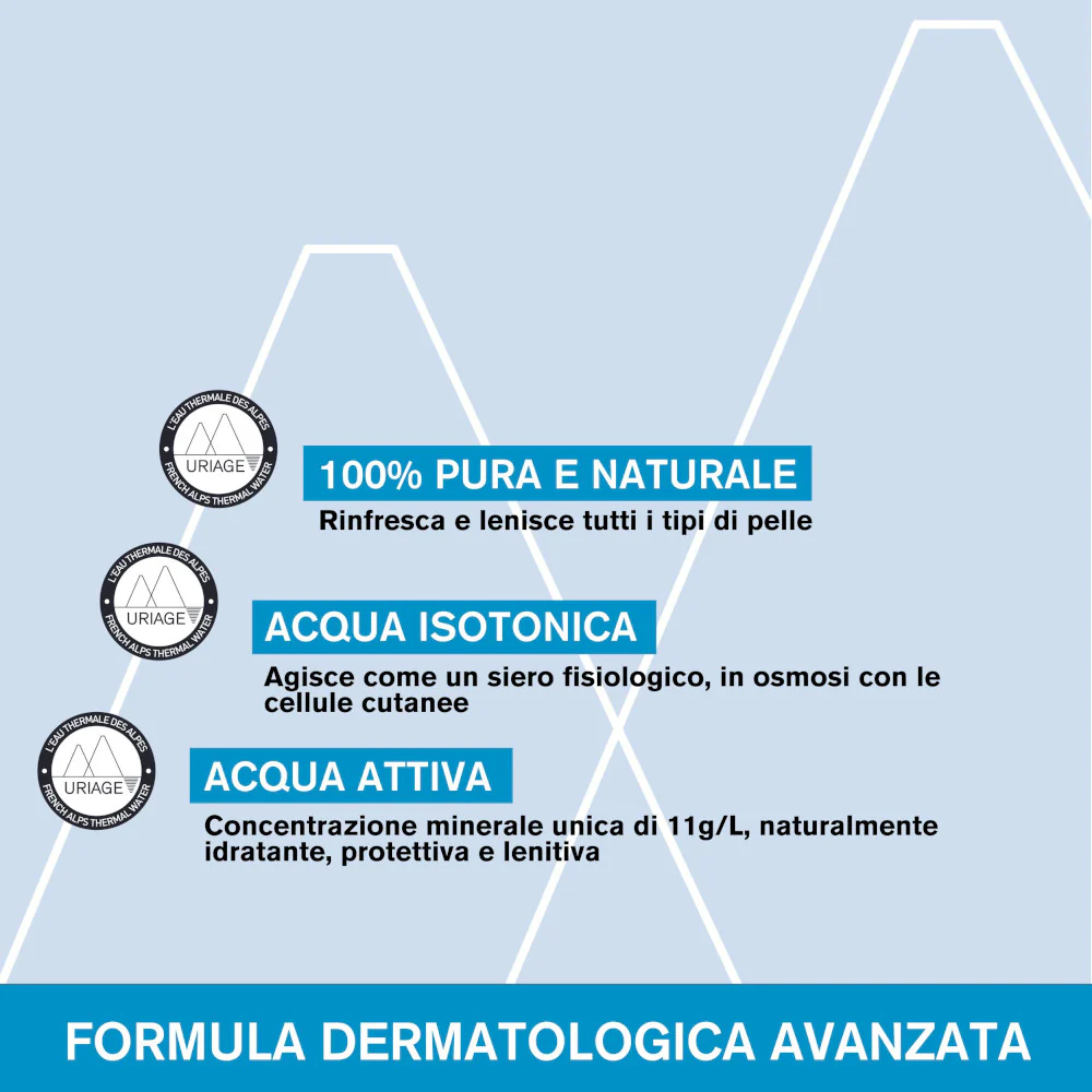 EAU THERMALE D'URIAGE Eau Thermale D'Uriage Spray - Spray viso idratante