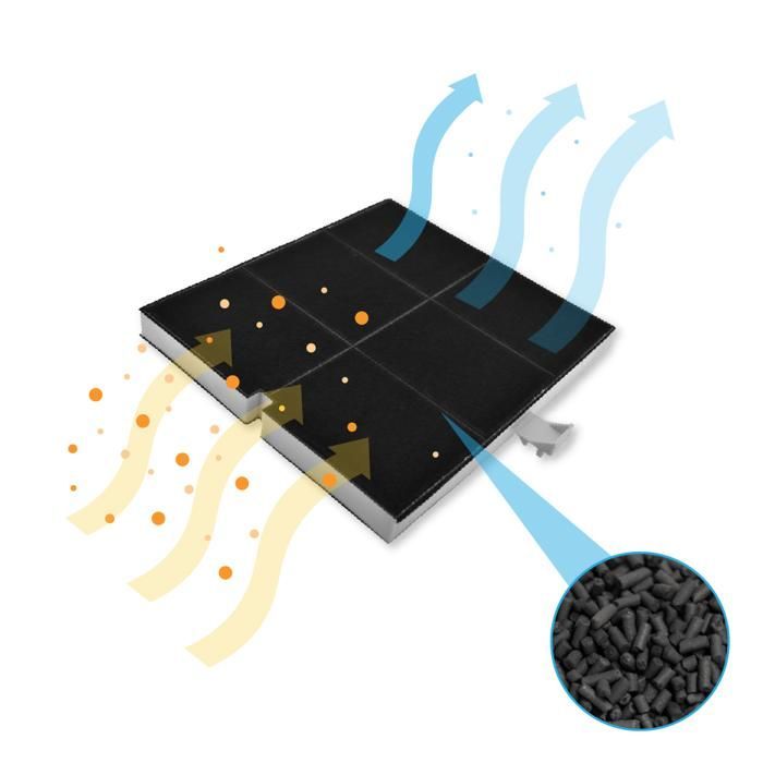 Filtre a charbon hotte pour hotte Bosch Neff Siemens