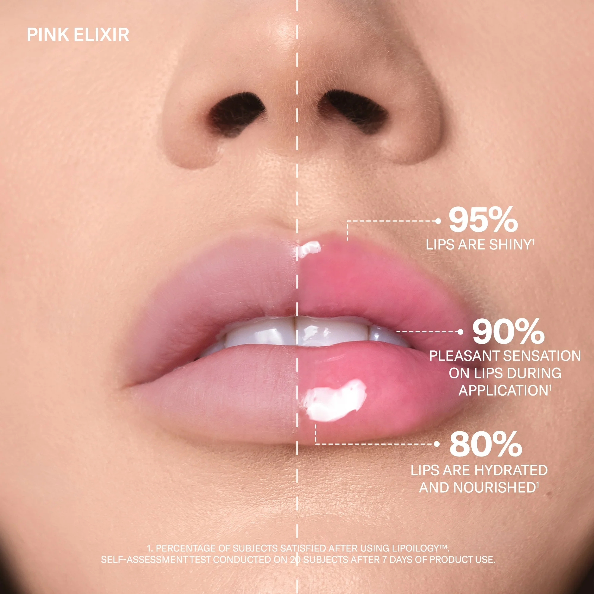 Labbra LIPOILOGY - Gloss