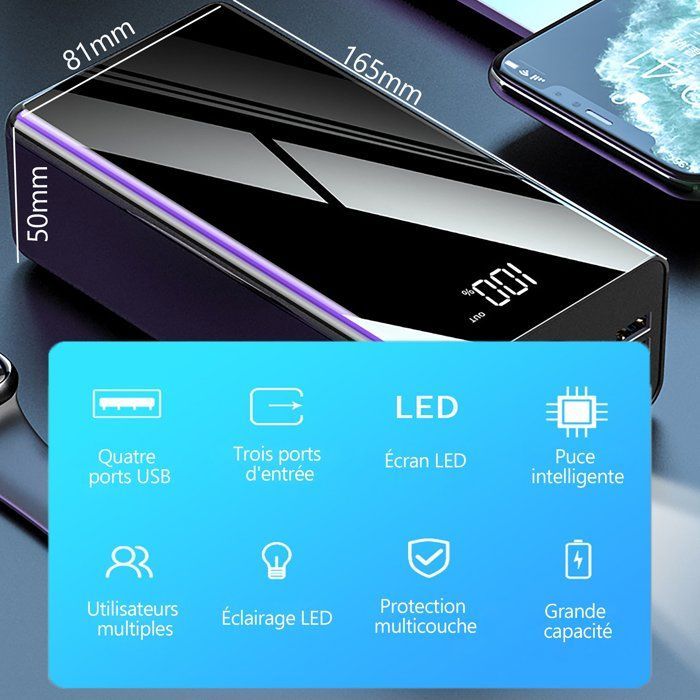 80000mAh snelladende powerbank met LED-zaklamp, 4 uitgangen en 3 ingangen, voor smartphones, tablets, kamperen en meer, zwart