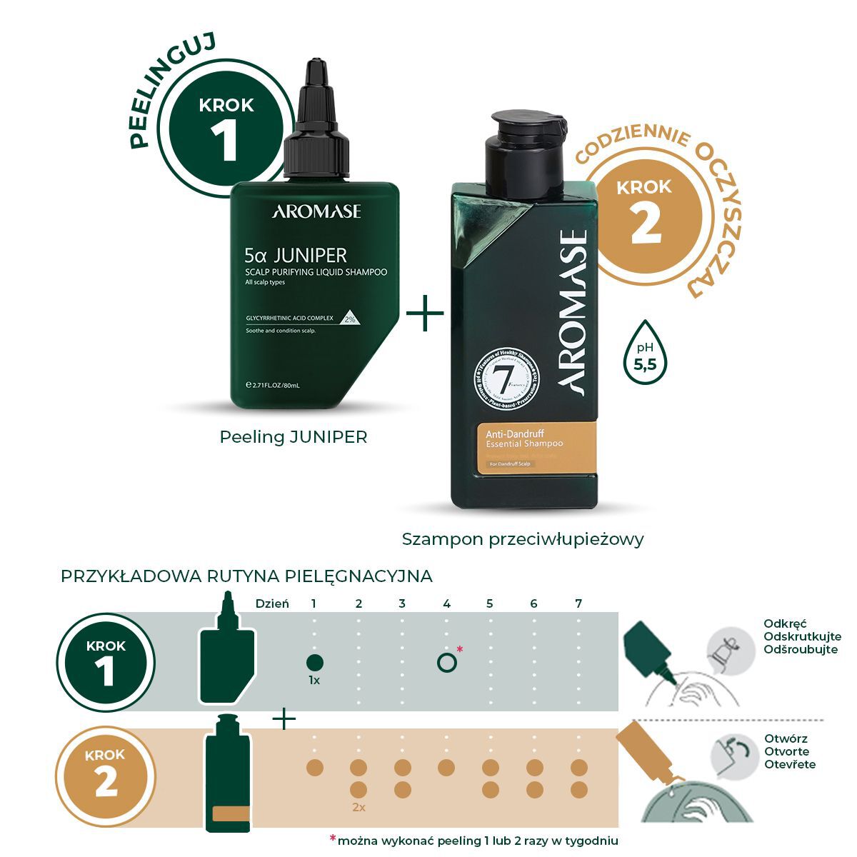 Aromaza