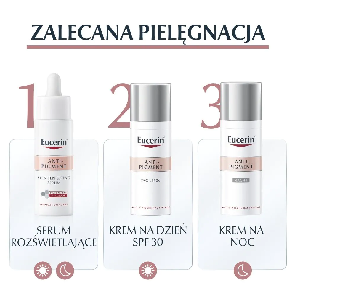 Eucerin Anti Pigment Serum rozświetlające