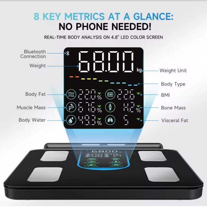 Smart Scale with 8 Electrodes, Complete Body Analysis, New Generation Connected Bathroom Scale