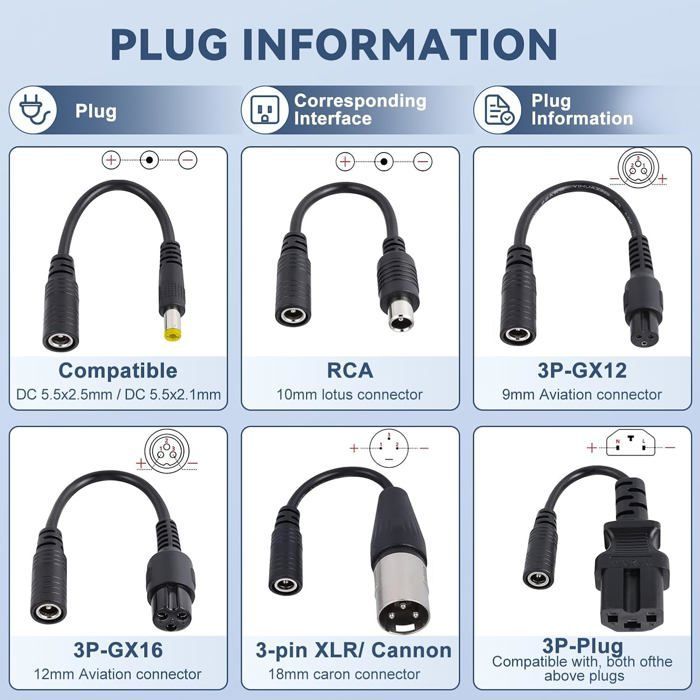 Electric Scooter Charger, 42V 2A Universal Hoverboard Charger for 36V Lithium Batteries with 6 Connectors