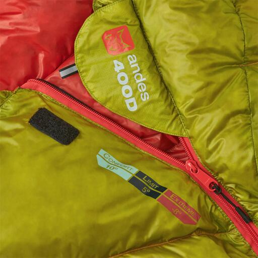 Altus Andes 400 H30 Schlafsack