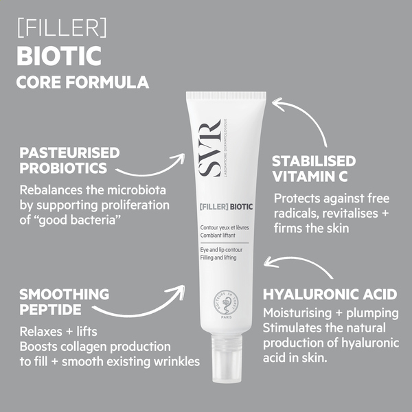 SVR FILLER BIOTIC Regenerační liftingový krém na oči a rty, 15 ml