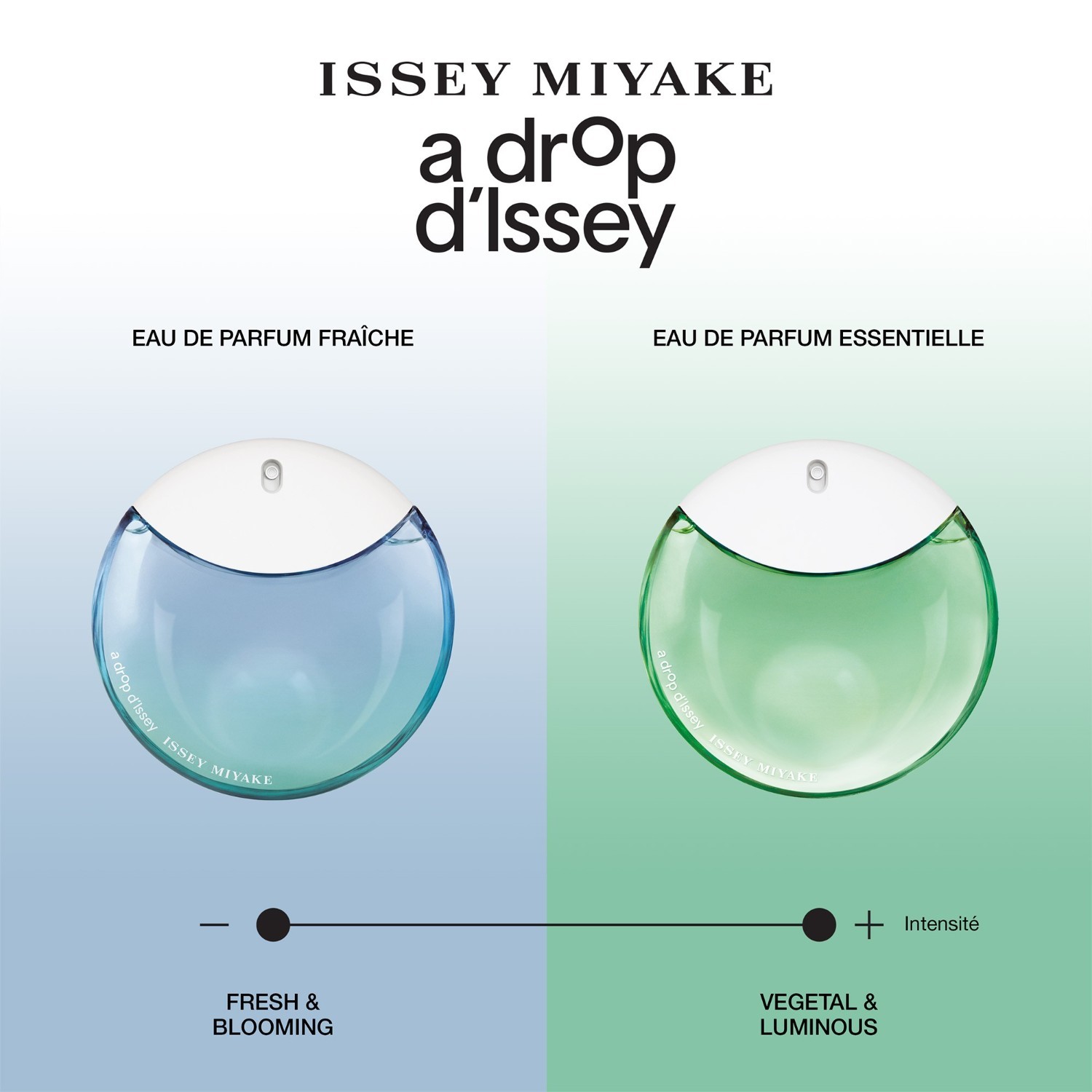 Parfumuotas vanduo Issey Miyake A Drop d'Issey parfumuotas vanduo – 30 ml