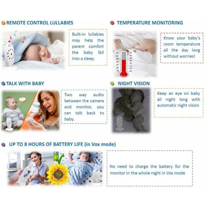 Wireless Video Baby Monitor with Microphone and Night Vision, 2.0 Inch Screen