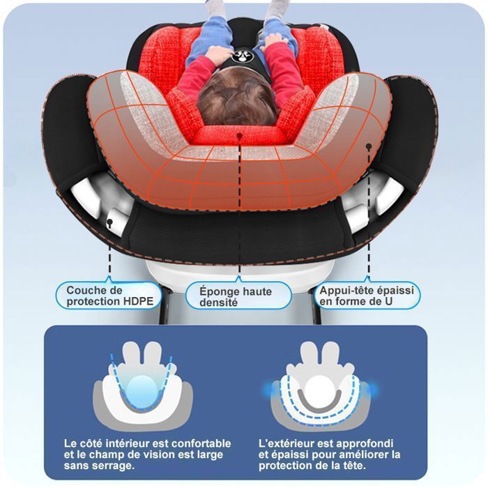 Silla de coche ISOFIX giratoria 360° con sistema LATCH, para niños de 40 a 150 cm, de 0 a 12 años, I-SIZE - Grupo 0+/1/2/3 - Reposacabezas ajustable, reclinable - Roja