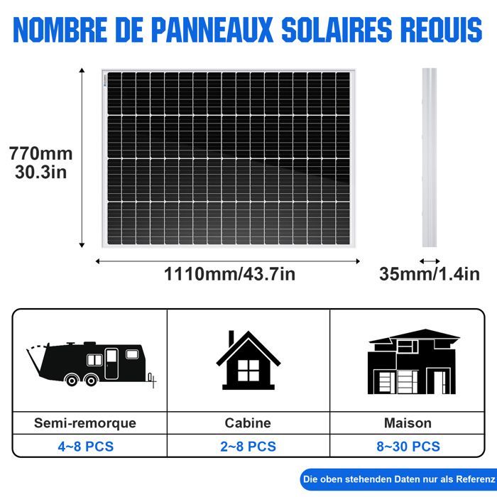 Kit de paneles solares ECO-WORTHY de 170 W y 12 V, paneles solares fotovoltaicos para autocaravanas, caravanas, embarcaciones y hogares.