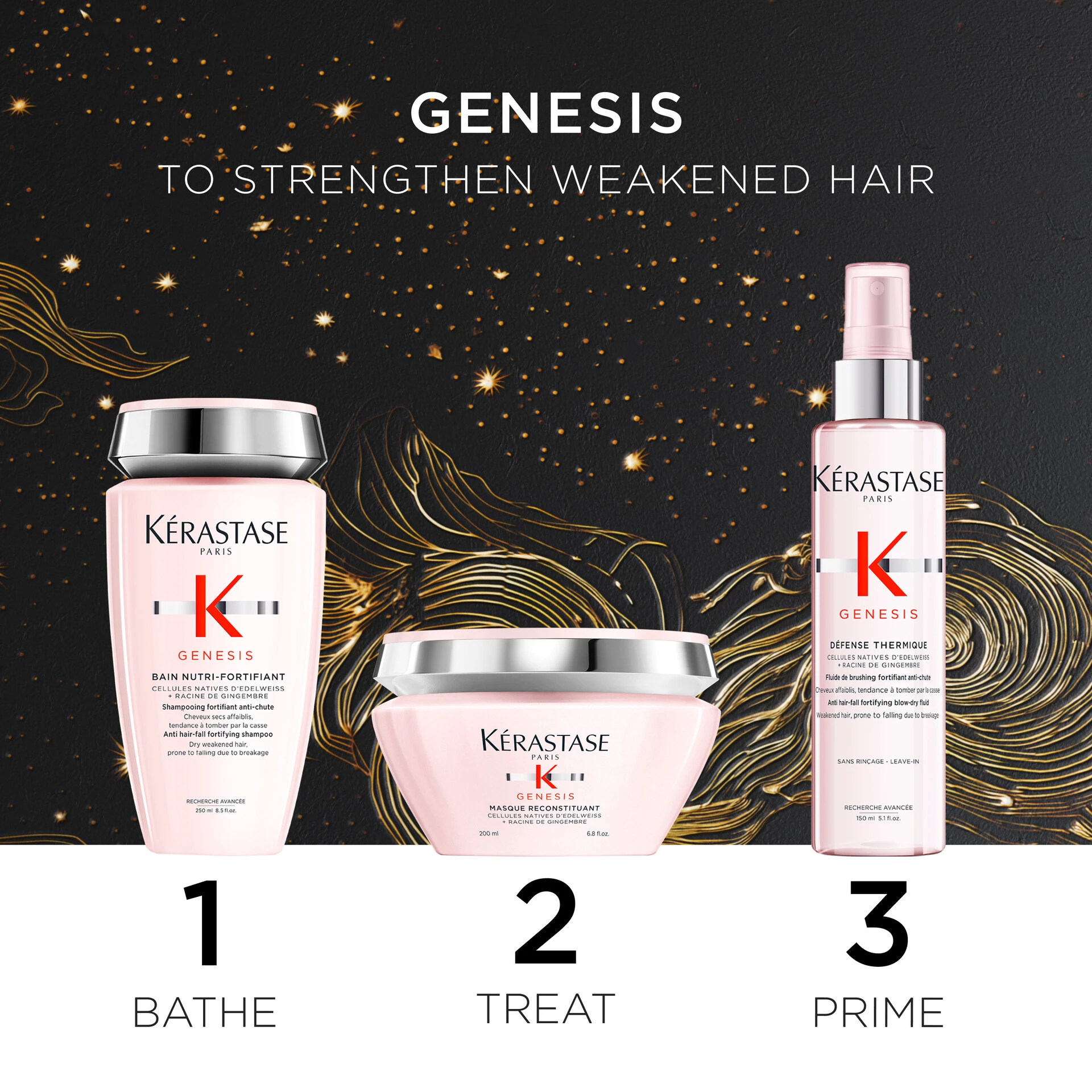 Set cadou Genesis Mask pentru sărbători - Kérastase