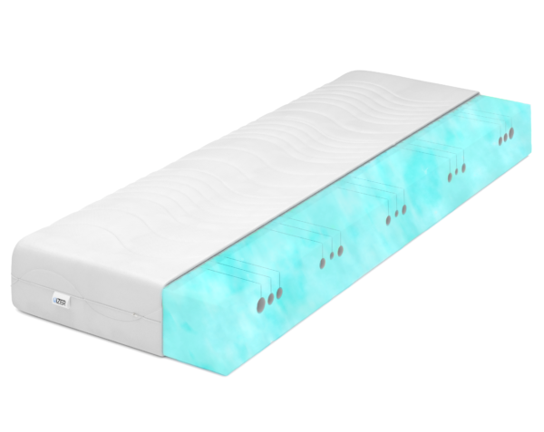 Materac piankowy  70x190 17cm ACTIV  | Dwustronny H2/H3