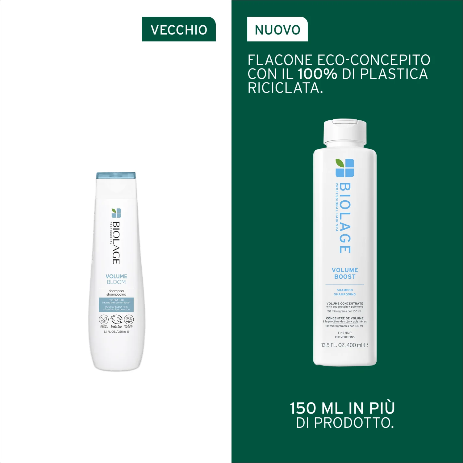 Volume Boost Shampoo - Shampoo Volumizzante