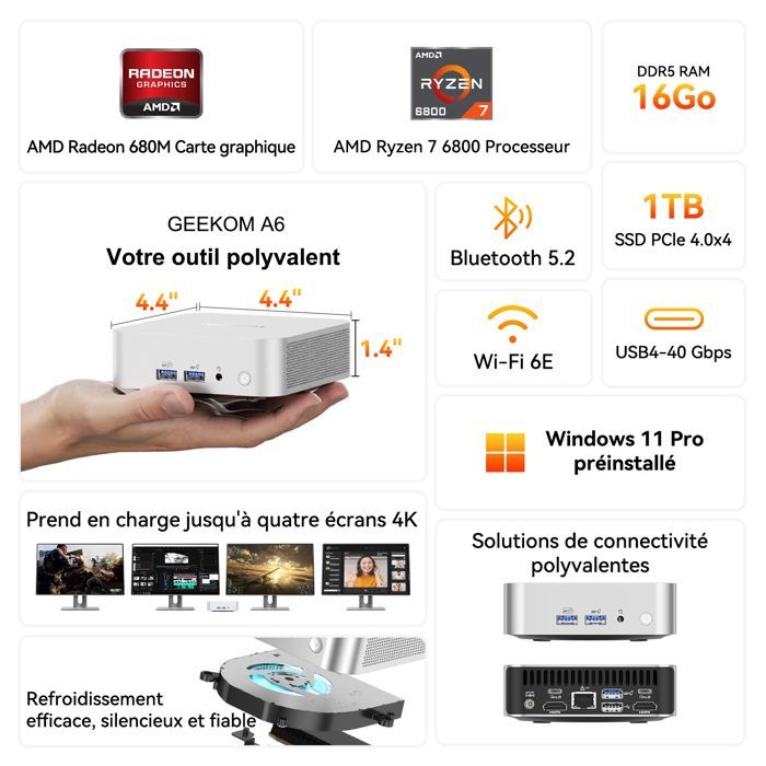 GEEKOM A6 Mini PC avec AMD Ryzen 7 6800 Radeon 680M 1To SSD 16Go RAM DDR5 Mini Ordinateur de Bureau Windows 11 Pro