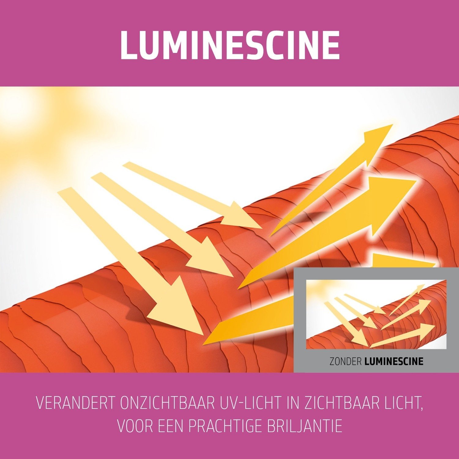 Goldwell serum za kosu Dualsenses Brilliance serum sprej - 150 ml