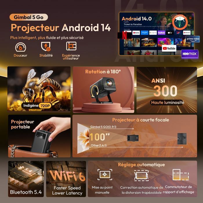 Mini Vidéoprojecteur Portable,Support 4K 1080P Android 14 Projecteur vidéo WiFi BT5.4 - 300 Ansi - Retroprojecteur Auto Keystoneavec