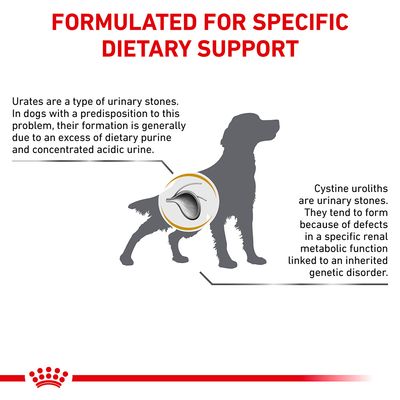 Royal Canin Veterinary Dog - Urinary U/C Low Purine